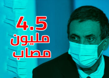 المدير العام للصحّة: 4.5 مليون تونسي أصيبوا بكورونا